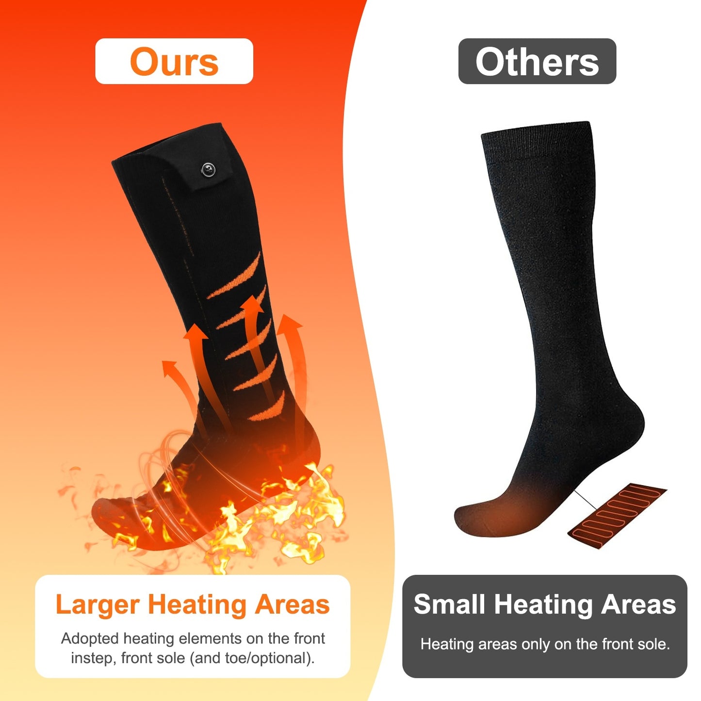 Best Heated Socks of 2026, Tested and Reviewed- New York Shop